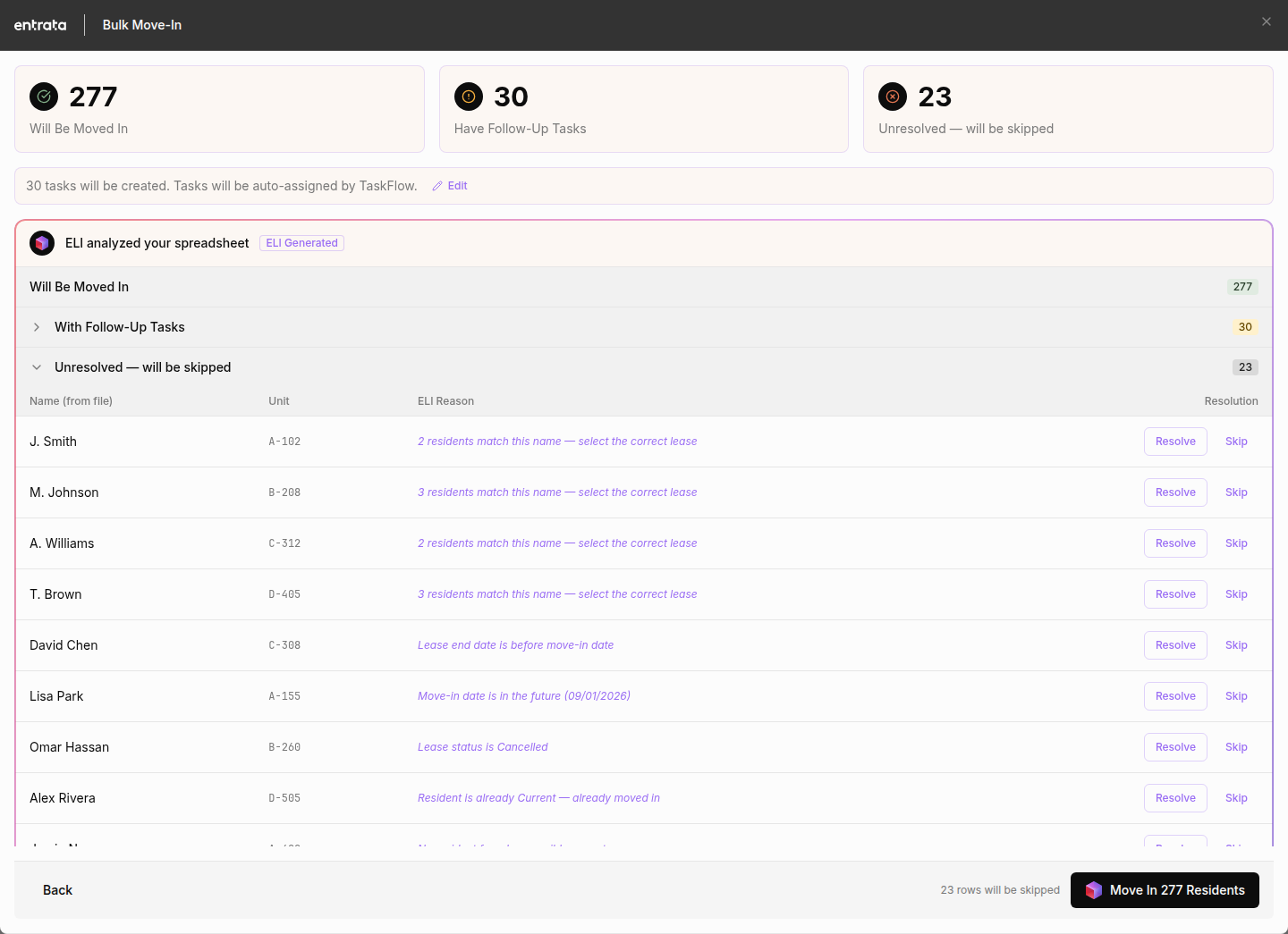 Bulk Move-In review after an upload, with ready, follow-up, and unresolved buckets.