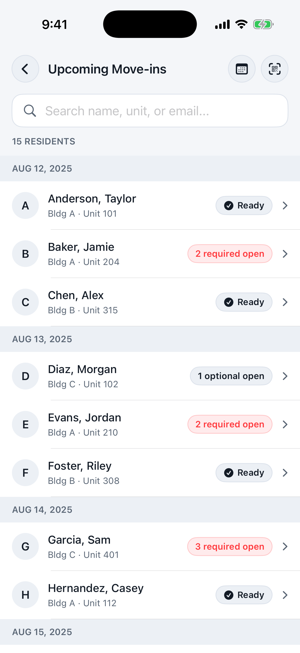 Roster with gray Ready badges and red badges for required items still open.